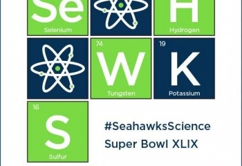Super Bowl Science: Innovations That Shaped Modern Football